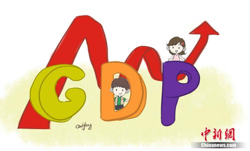 GDP漫畫。作者：王珊珊