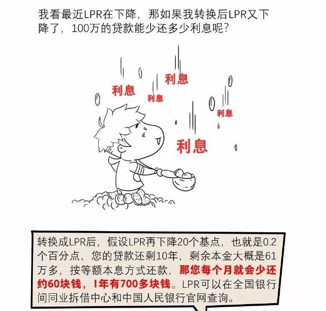 來自央行公號(hào)。