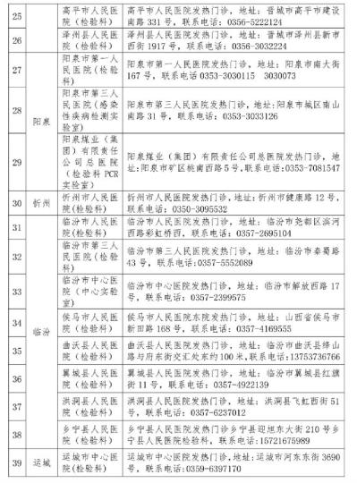 山西省衛(wèi)健委公布52家對(duì)社會(huì)開放新冠病毒檢測(cè)機(jī)構(gòu)。山西省衛(wèi)健委官網(wǎng)截圖