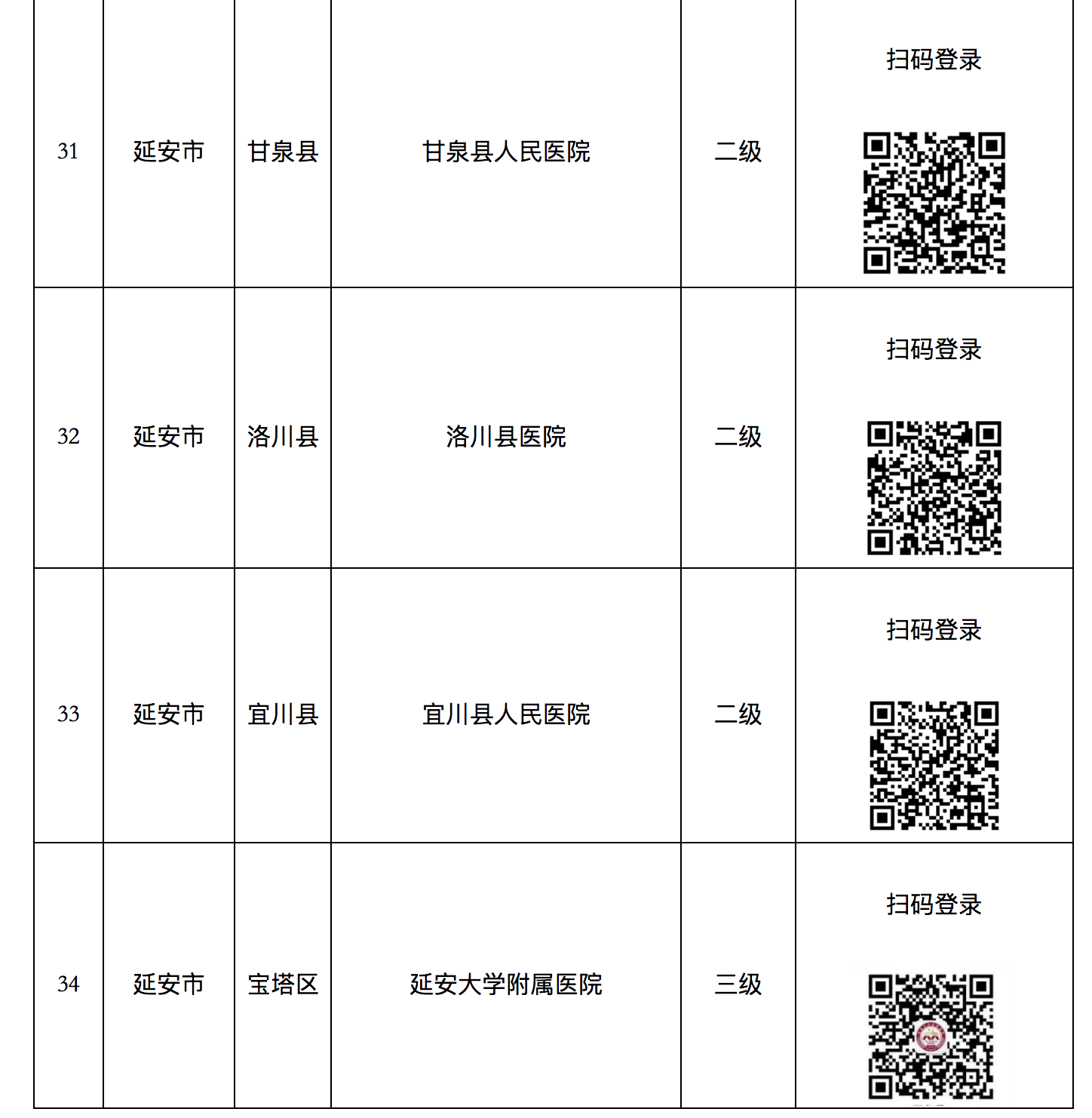 正在上傳... 62cd65e573b2f0c42529aed172b0c6c7.png